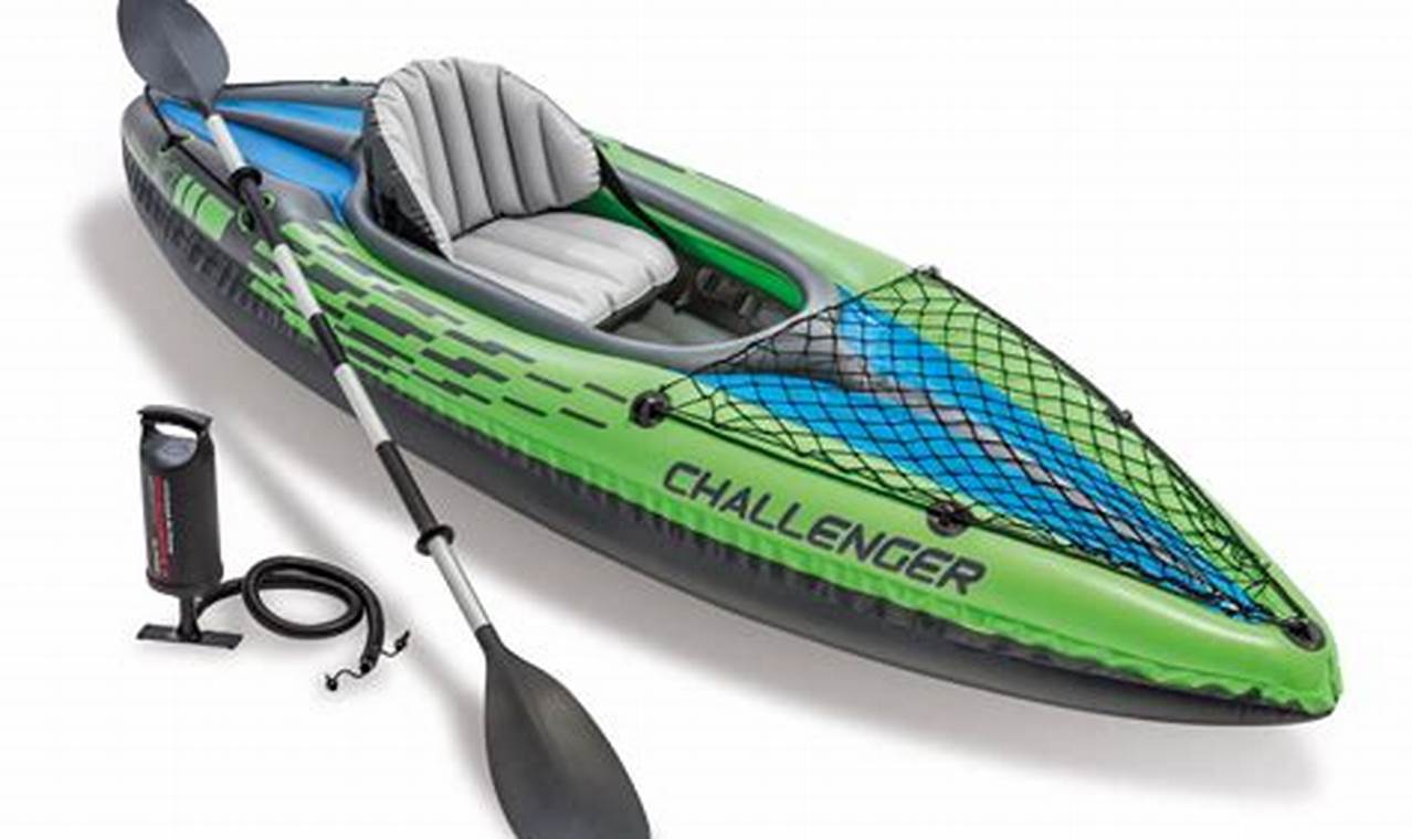 Best Inflatable Fishing Kayak 1 Person for 2024 | Certified Kayak Fishing Instructor – Learn Kayak Angling with Expert Guidance