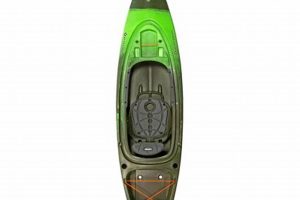 Top Perception Sound 9.5 Fishing Kayak Review | Certified Kayak Fishing Instructor – Learn Kayak Angling with Expert Guidance