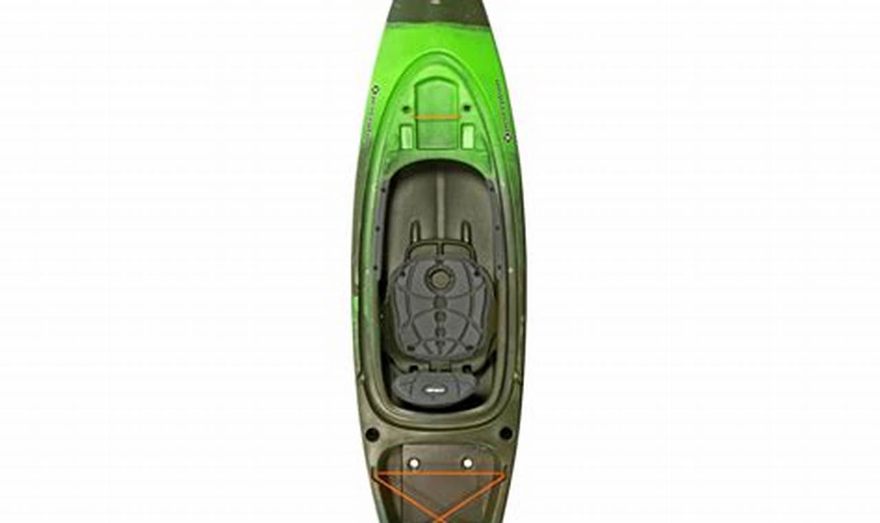 Top Perception Sound 9.5 Fishing Kayak Review | Certified Kayak Fishing Instructor – Learn Kayak Angling with Expert Guidance