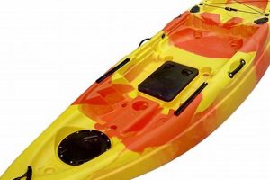 Top 1 Man Fishing Kayaks: Ultimate Guide | Certified Kayak Fishing Instructor – Learn Kayak Angling with Expert Guidance