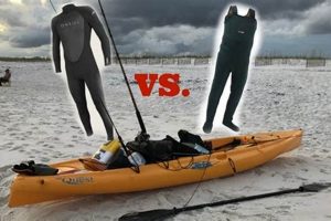 Top Wetsuits for Kayak Fishing: Stay Warm & Dry | Certified Kayak Fishing Instructor – Learn Kayak Angling with Expert Guidance