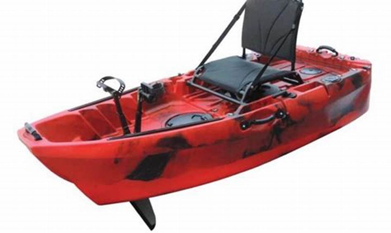 Top Winner Fishing Kayaks: Ultimate Guide | Certified Kayak Fishing Instructor – Learn Kayak Angling with Expert Guidance