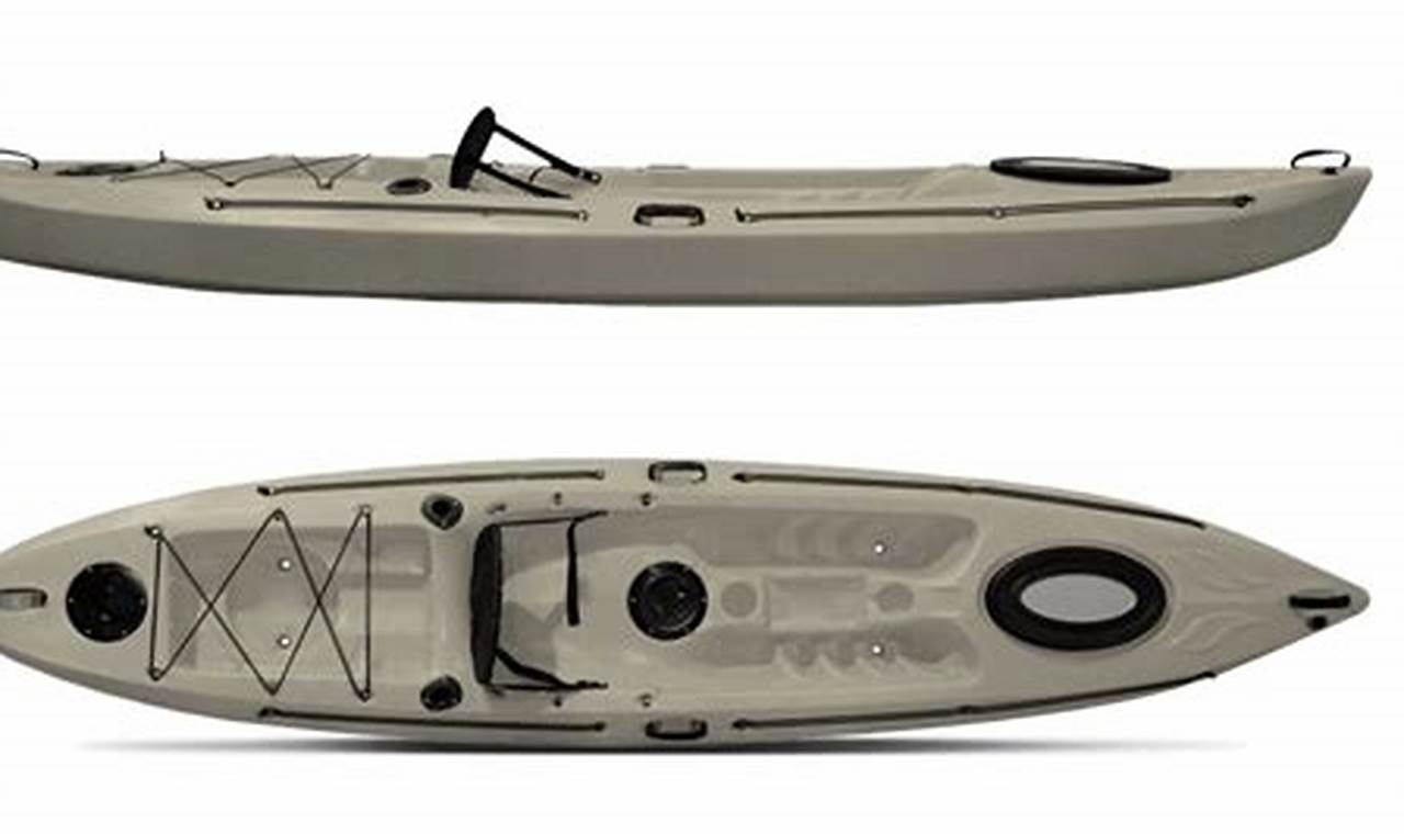 Top Equinox Fishing Kayaks: Ultimate Guide | Certified Kayak Fishing Instructor – Learn Kayak Angling with Expert Guidance