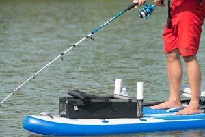 Fishing Kayak Storage Box | Certified Kayak Fishing Instructor – Learn Kayak Angling with Expert Guidance