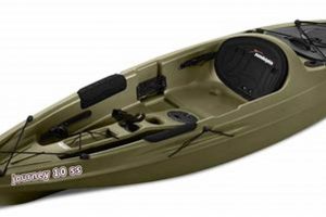 Top Sun Dolphin Fishing Kayak 10 Reviews & Guide Certified Kayak Fishing Instructor – Learn Kayak Angling with Expert Guidance Top Sun Dolphin Fishing Kayak 10 Reviews & Guide | Certified Kayak Fishing Instructor – Learn Kayak Angling with Expert Guidance