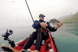 Best Kayak Fishing Big Sur: Guide & Tips | Certified Kayak Fishing Instructor – Learn Kayak Angling with Expert Guidance