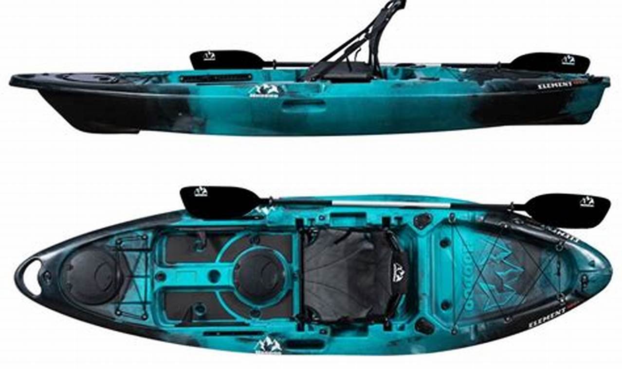 Top Hoodoo Fishing Kayaks: Ultimate Guide | Certified Kayak Fishing Instructor – Learn Kayak Angling with Expert Guidance