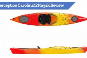 Top Perception 12 Foot Fishing Kayaks: Reviews & Guide | Certified Kayak Fishing Instructor – Learn Kayak Angling with Expert Guidance
