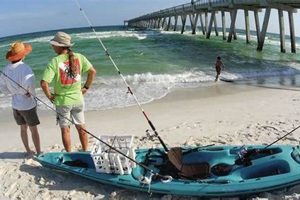 Austin Kayak Fishing Forum: Your Local Guide Certified Kayak Fishing Instructor – Learn Kayak Angling with Expert Guidance Austin Kayak Fishing Forum: Your Local Guide | Certified Kayak Fishing Instructor – Learn Kayak Angling with Expert Guidance