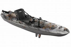 Top Fishing Kayaks Academy: Learn & Grow | Certified Kayak Fishing Instructor – Learn Kayak Angling with Expert Guidance