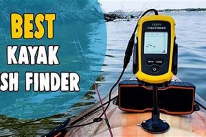 Best Top 10 Kayak Fish Finders for 2024 | Certified Kayak Fishing Instructor – Learn Kayak Angling with Expert Guidance