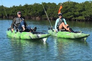 Ultimate Kayak Fishing: New Smyrna Beach Guide | Certified Kayak Fishing Instructor – Learn Kayak Angling with Expert Guidance