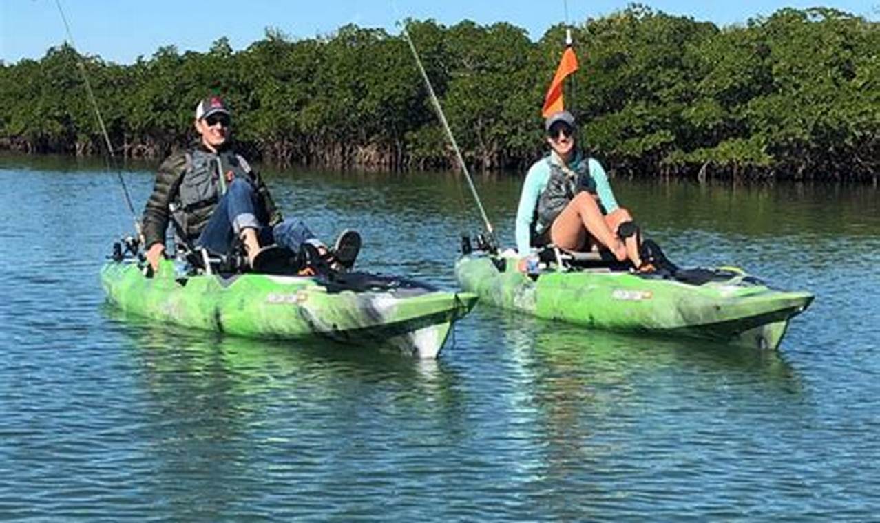 Ultimate Kayak Fishing: New Smyrna Beach Guide | Certified Kayak Fishing Instructor – Learn Kayak Angling with Expert Guidance