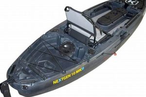 Top Fishing Kayaks Sydney: Best Buys & Rentals | Certified Kayak Fishing Instructor – Learn Kayak Angling with Expert Guidance