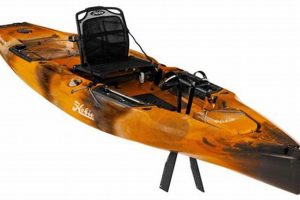 Top Hobie Mirage Outback Fishing Kayak Reviews | Certified Kayak Fishing Instructor – Learn Kayak Angling with Expert Guidance