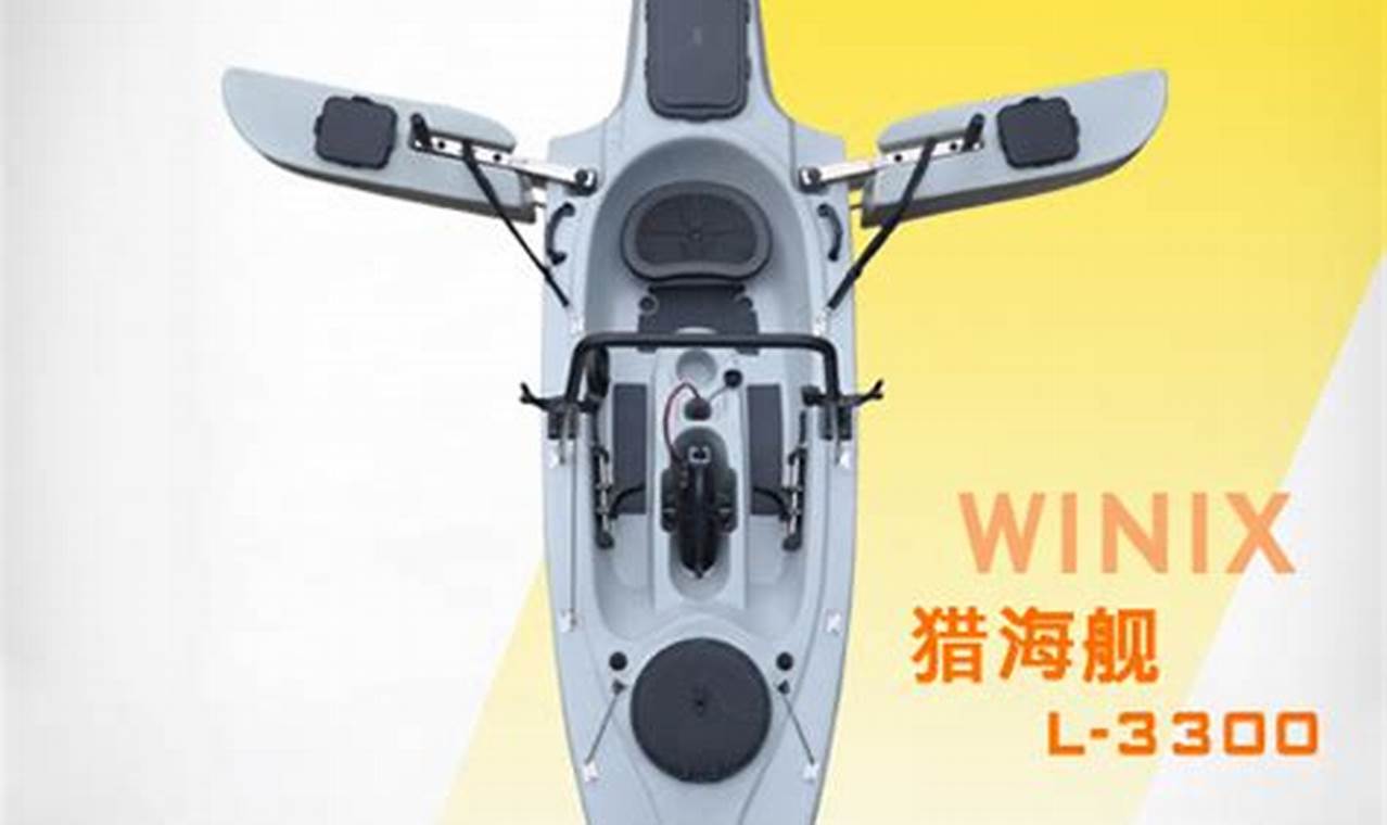 Top Haswing Winix Fishing Kayak Setup Guide | Certified Kayak Fishing Instructor – Learn Kayak Angling with Expert Guidance