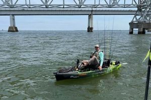 Top Maryland Kayak Fishing Spots & Tips | Certified Kayak Fishing Instructor – Learn Kayak Angling with Expert Guidance
