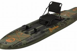 Best Inflatable Fly Fishing Kayaks: Top Picks | Certified Kayak Fishing Instructor – Learn Kayak Angling with Expert Guidance