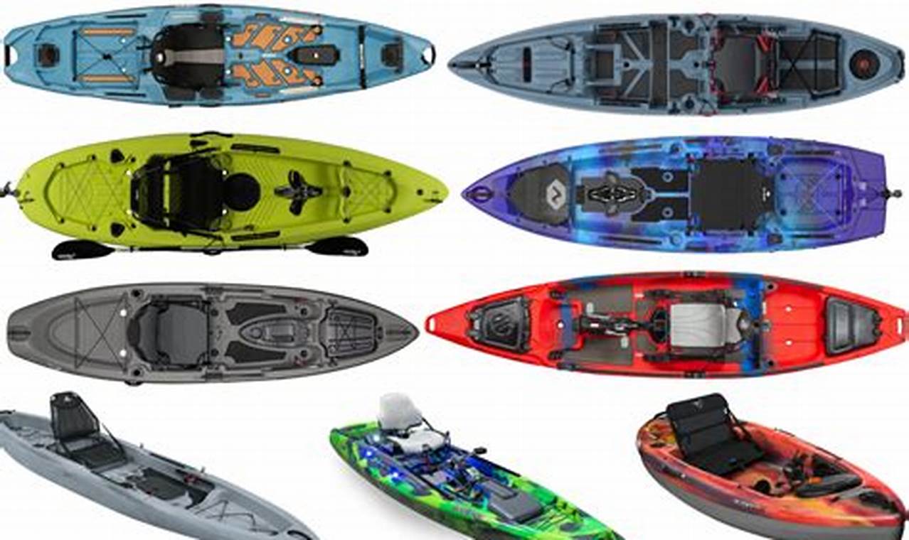 Fishing Kayaks Canada Certified Kayak Fishing Instructor – Learn Kayak Angling with Expert Guidance Fishing Kayaks Canada | Certified Kayak Fishing Instructor – Learn Kayak Angling with Expert Guidance