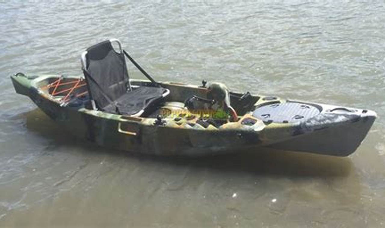 Top Foot Propelled Fishing Kayaks & Buyer's Guide Certified Kayak Fishing Instructor – Learn Kayak Angling with Expert Guidance Top Foot Propelled Fishing Kayaks & Buyer's Guide | Certified Kayak Fishing Instructor – Learn Kayak Angling with Expert Guidance