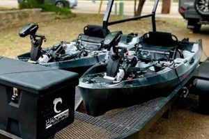 Best Fish Texas Kayak Trailers: Guide & Tips | Certified Kayak Fishing Instructor – Learn Kayak Angling with Expert Guidance