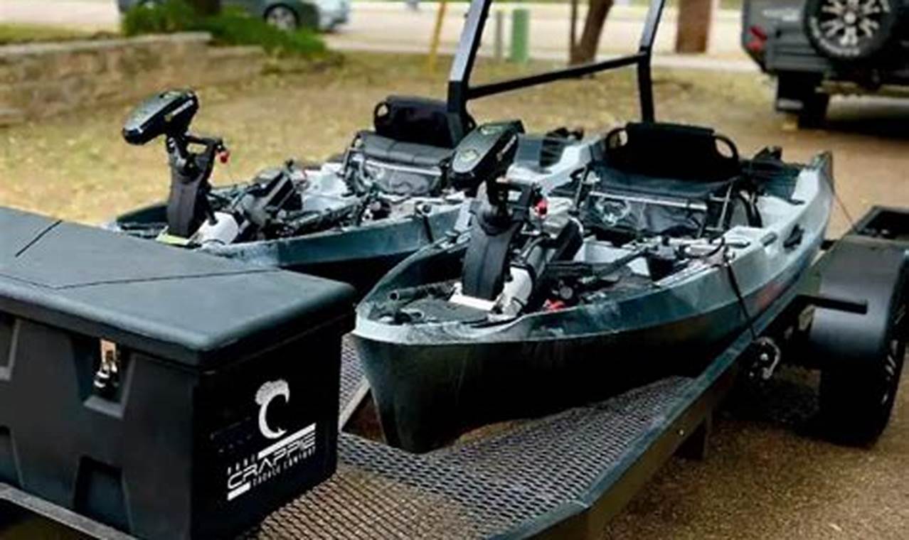 Best Fish Texas Kayak Trailers: Guide & Tips | Certified Kayak Fishing Instructor – Learn Kayak Angling with Expert Guidance