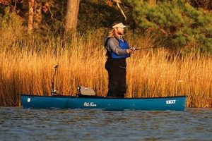 Top Old Town Canoe Fishing Kayaks: Buyer's Guide | Certified Kayak Fishing Instructor – Learn Kayak Angling with Expert Guidance