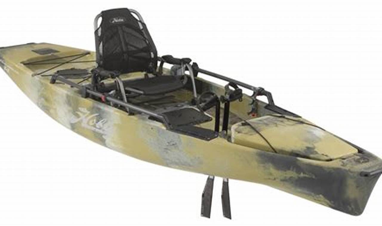 Hobie Fishing Kayak Prices: Find the Best Deals | Certified Kayak Fishing Instructor – Learn Kayak Angling with Expert Guidance