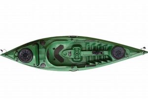 Top Rainbow Kayaks for Fishing Adventures | Certified Kayak Fishing Instructor – Learn Kayak Angling with Expert Guidance