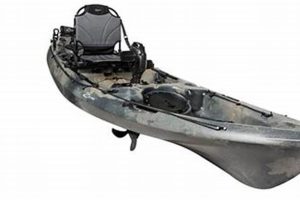 Best Lost Creek Fishing Kayaks: Top Picks | Certified Kayak Fishing Instructor – Learn Kayak Angling with Expert Guidance