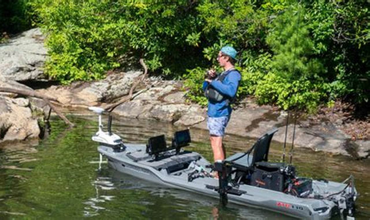 Ultimate Fully Loaded Fishing Kayak Guide Certified Kayak Fishing Instructor – Learn Kayak Angling with Expert Guidance Ultimate Fully Loaded Fishing Kayak Guide | Certified Kayak Fishing Instructor – Learn Kayak Angling with Expert Guidance