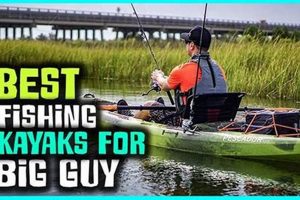 Fishing Kayaks For Tall Guys Certified Kayak Fishing Instructor – Learn Kayak Angling with Expert Guidance Fishing Kayaks For Tall Guys | Certified Kayak Fishing Instructor – Learn Kayak Angling with Expert Guidance