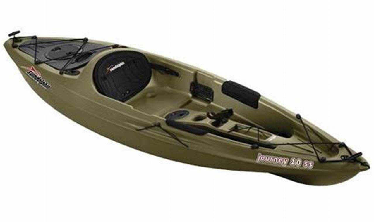 Top Dunham's Fishing Kayaks: Buyer's Guide Certified Kayak Fishing Instructor – Learn Kayak Angling with Expert Guidance Top Dunham's Fishing Kayaks: Buyer's Guide | Certified Kayak Fishing Instructor – Learn Kayak Angling with Expert Guidance