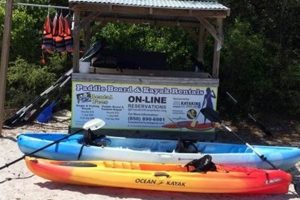 Top Fishing Kayak Rentals in Panama City Beach, FL Certified Kayak Fishing Instructor – Learn Kayak Angling with Expert Guidance Top Fishing Kayak Rentals in Panama City Beach, FL | Certified Kayak Fishing Instructor – Learn Kayak Angling with Expert Guidance