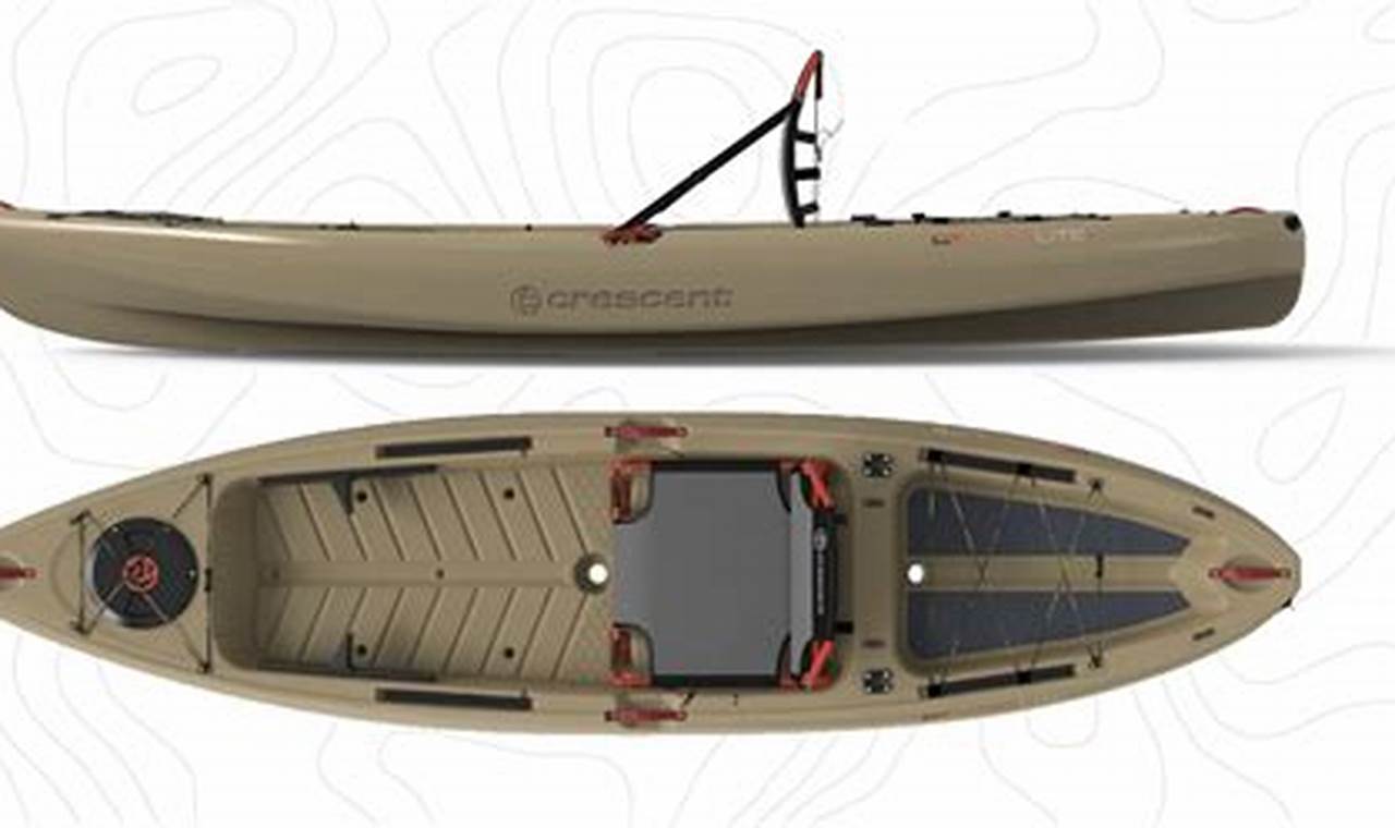 Top Fishing Kayaks: Best for Anglers | Certified Kayak Fishing Instructor – Learn Kayak Angling with Expert Guidance