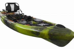 Top Amazon Fishing Kayaks: Buyer's Guide Certified Kayak Fishing Instructor – Learn Kayak Angling with Expert Guidance Top Amazon Fishing Kayaks: Buyer's Guide | Certified Kayak Fishing Instructor – Learn Kayak Angling with Expert Guidance