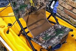 Top DIY Fishing Kayak Upgrades & Mods Certified Kayak Fishing Instructor – Learn Kayak Angling with Expert Guidance Top DIY Fishing Kayak Upgrades & Mods | Certified Kayak Fishing Instructor – Learn Kayak Angling with Expert Guidance