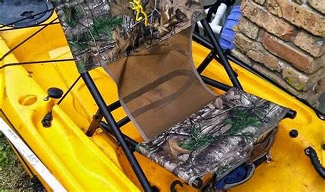 Top DIY Fishing Kayak Upgrades & Mods Certified Kayak Fishing Instructor – Learn Kayak Angling with Expert Guidance Top DIY Fishing Kayak Upgrades & Mods | Certified Kayak Fishing Instructor – Learn Kayak Angling with Expert Guidance