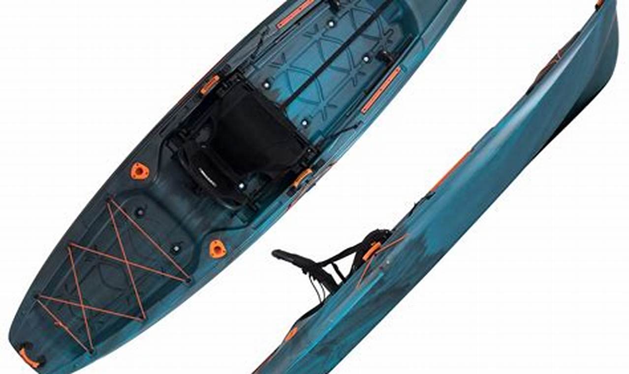 Top Lifetime Teton Pro Fishing Kayak Reviews | Certified Kayak Fishing Instructor – Learn Kayak Angling with Expert Guidance