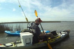 Top Galveston Fishing Kayak Rentals & Tours Certified Kayak Fishing Instructor – Learn Kayak Angling with Expert Guidance Top Galveston Fishing Kayak Rentals & Tours | Certified Kayak Fishing Instructor – Learn Kayak Angling with Expert Guidance