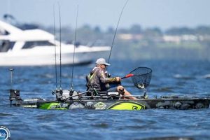 Find Local Kayak Fishing Tournaments Near You Certified Kayak Fishing Instructor – Learn Kayak Angling with Expert Guidance Find Local Kayak Fishing Tournaments Near You | Certified Kayak Fishing Instructor – Learn Kayak Angling with Expert Guidance