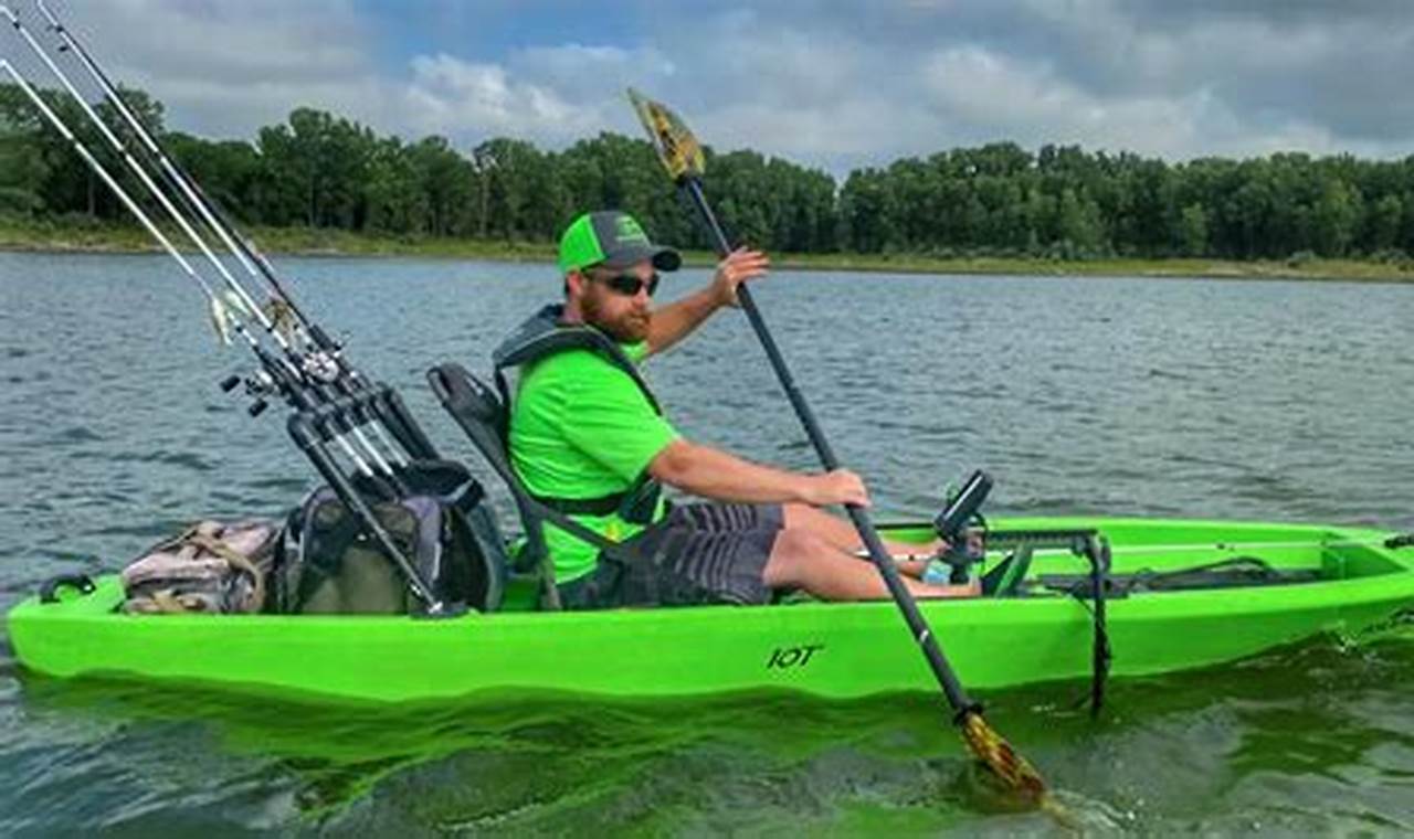 Best Fishing Tackle Kayak Gear & Accessories | Certified Kayak Fishing Instructor – Learn Kayak Angling with Expert Guidance
