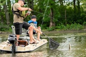 Best Paddle Boat Fishing: Tips & Tricks | Certified Kayak Fishing Instructor – Learn Kayak Angling with Expert Guidance