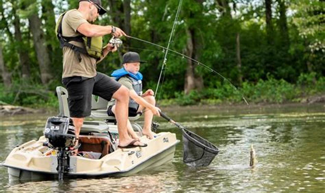 Best Paddle Boat Fishing: Tips & Tricks | Certified Kayak Fishing Instructor – Learn Kayak Angling with Expert Guidance