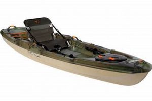 Top Fishing Kayaks at Dunham's Sports | Certified Kayak Fishing Instructor – Learn Kayak Angling with Expert Guidance