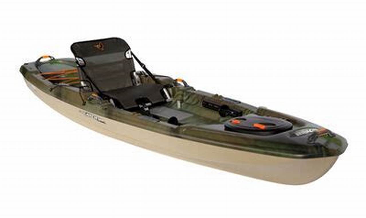 Top Fishing Kayaks at Dunham's Sports | Certified Kayak Fishing Instructor – Learn Kayak Angling with Expert Guidance