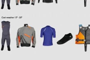 Top Kayak Fishing Clothes: Ultimate Guide | Certified Kayak Fishing Instructor – Learn Kayak Angling with Expert Guidance