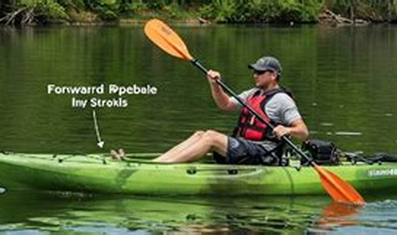 Kayak Fishing Exercise: Stay Fit & Catch More | Certified Kayak Fishing Instructor – Learn Kayak Angling with Expert Guidance