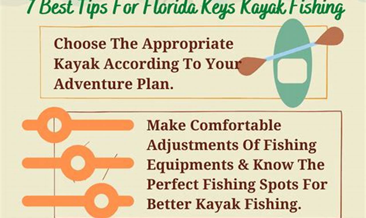 Top Florida Keys Kayak Fishing Guides & Charters | Certified Kayak Fishing Instructor – Learn Kayak Angling with Expert Guidance