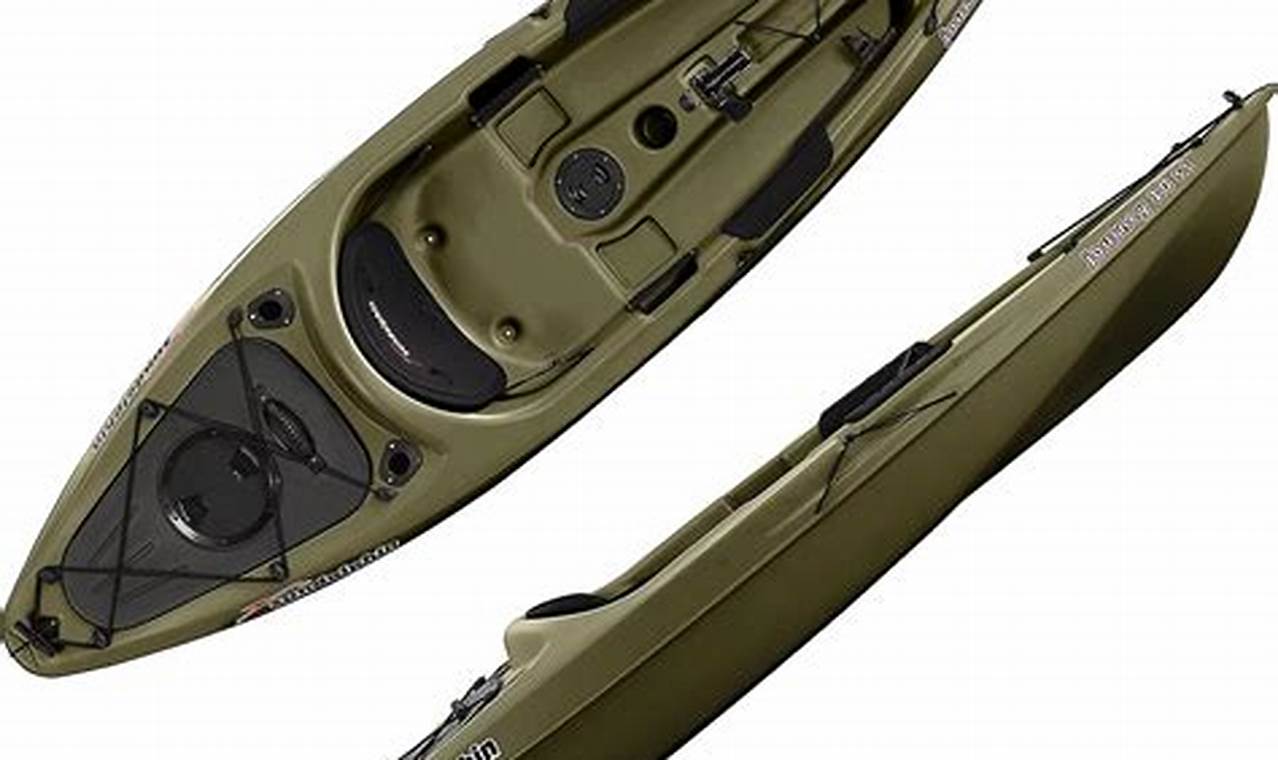 Top Sun Dolphin Fishing Kayak 10ft Models | Certified Kayak Fishing Instructor – Learn Kayak Angling with Expert Guidance